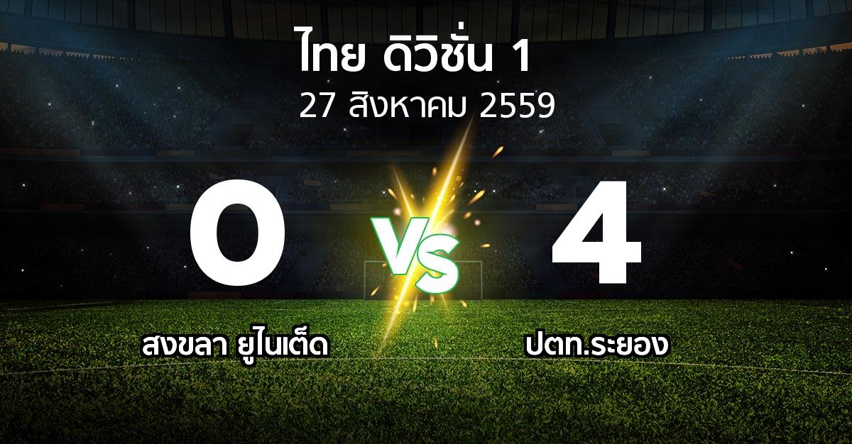 รายงานการแข่งขัน : สงขลา เอฟซี vs ปตท. ระยอง (Thailand Division 1 2016)