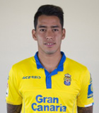 Sergio Ezequiel Araujo (La liga 2016-2017)