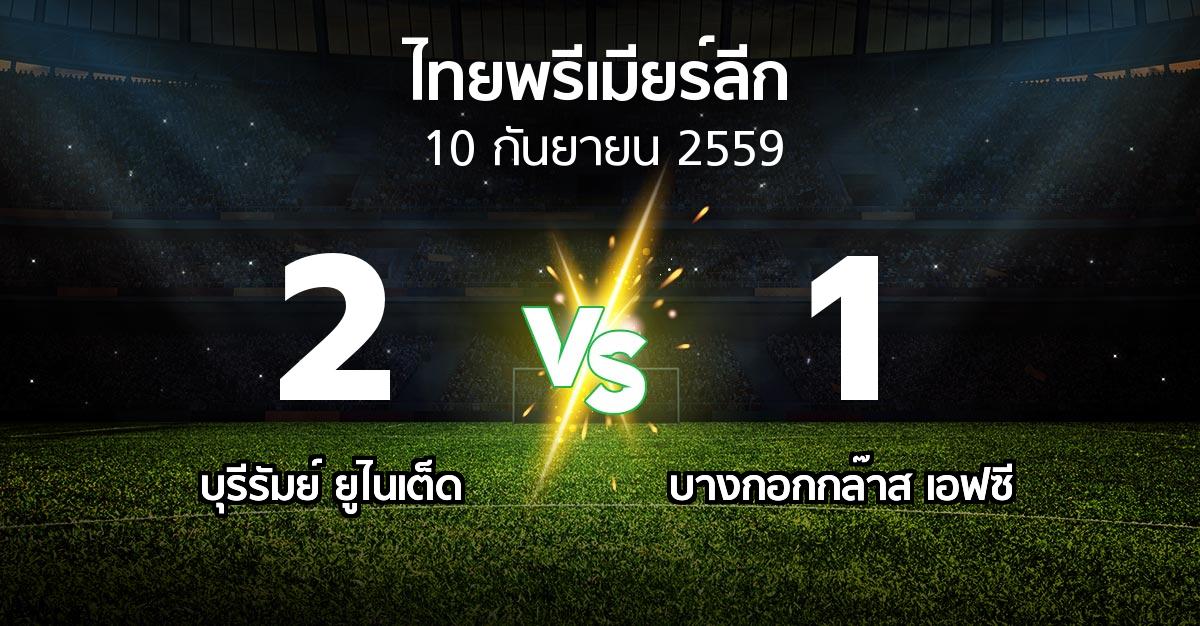 รายงานการแข่งขัน : บุรีรัมย์ ยูไนเต็ด vs บางกอกกล๊าส (Thailand Premier League 2016)