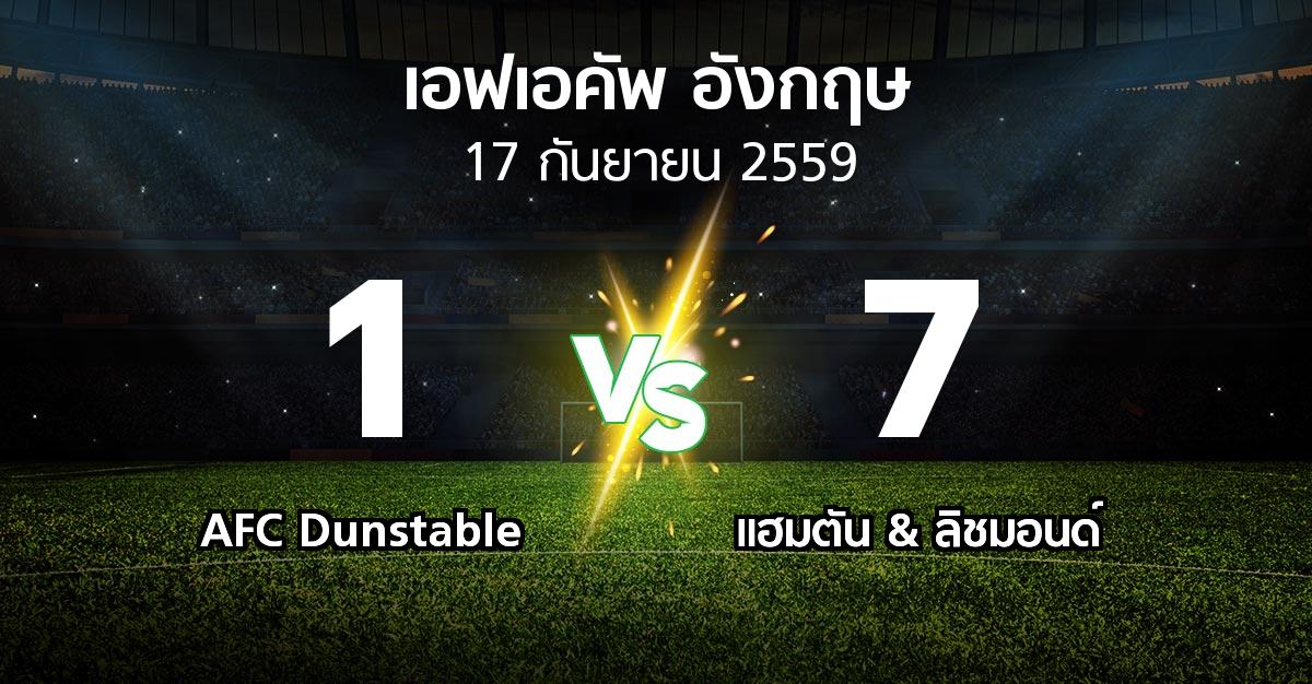 ผลบอล : AFC Dunstable vs แฮมตัน & ลิชมอนด์ (เอฟเอ คัพ 2016-2017)