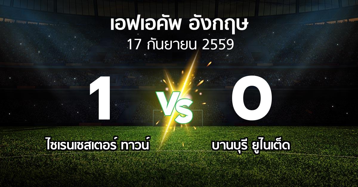 ผลบอล : ไซเรนเซสเตอร์ ทาวน์ vs บานบุรี ยูไนเต็ด (เอฟเอ คัพ 2016-2017)