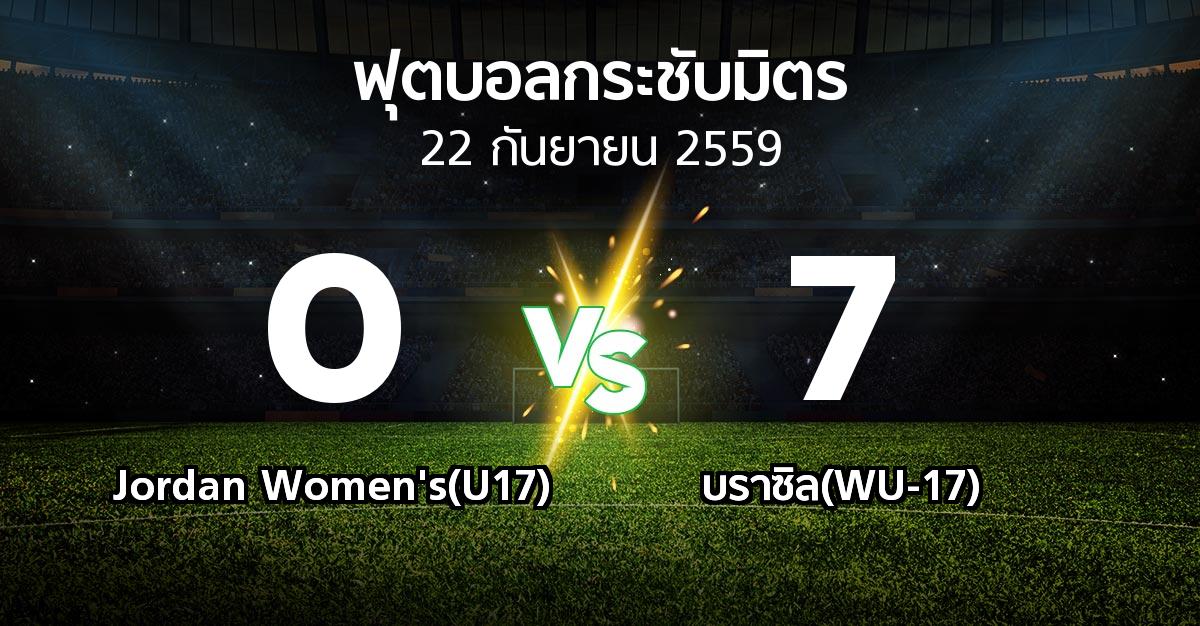 รายงานการแข่งขัน : Jordan Women's(U17) vs บราซิล(WU-17) (ฟุตบอลกระชับมิตร)