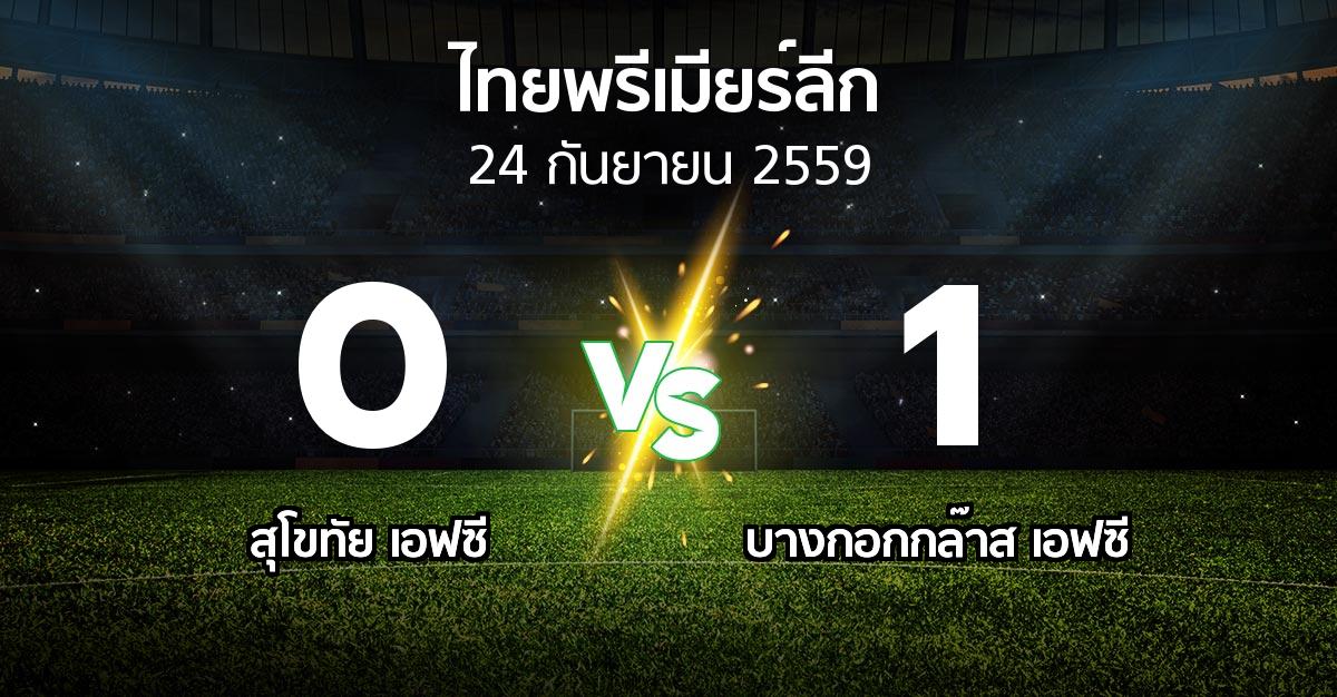 ผลบอล : สุโขทัย เอฟซี vs บางกอกกล๊าส (Thailand Premier League 2016)