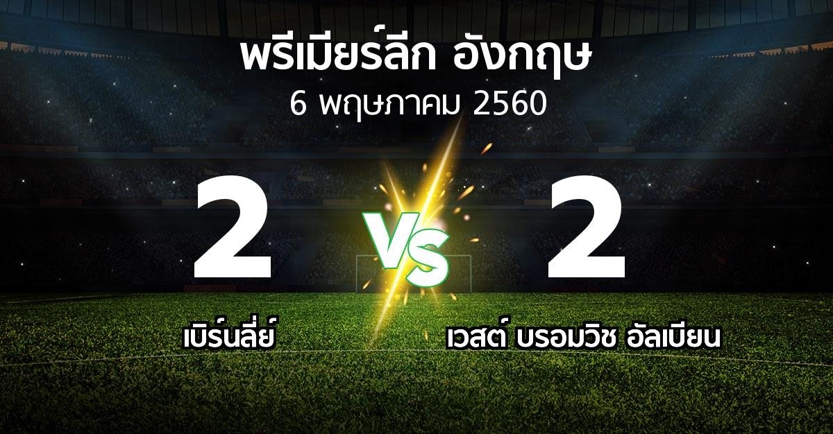 ผลบอล : เบิร์นลี่ย์ vs เวสต์บรอมฯ (พรีเมียร์ลีก 2016-2017)