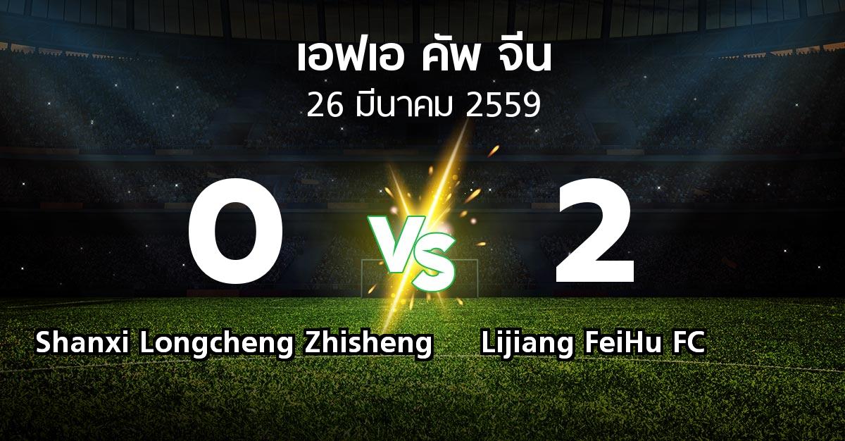 ผลบอล : Shanxi Longcheng Zhisheng vs Lijiang FeiHu FC (เอฟเอ-คัพ-จีน )