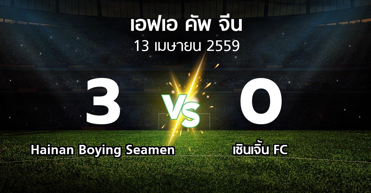 ผลบอล : Hainan Boying Seamen vs เซินเจิ้น FC (เอฟเอ-คัพ-จีน )