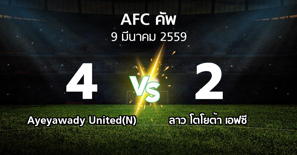 ผลบอล : Ayeyawady United(N) vs ลาว โตโยต้า เอฟซี (เอเอฟซีคัพ )