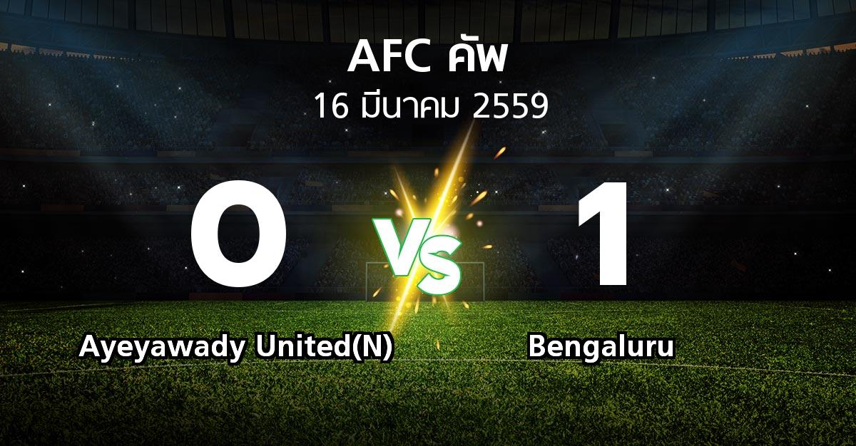 ผลบอล : Ayeyawady United(N) vs Bengaluru (เอเอฟซีคัพ )