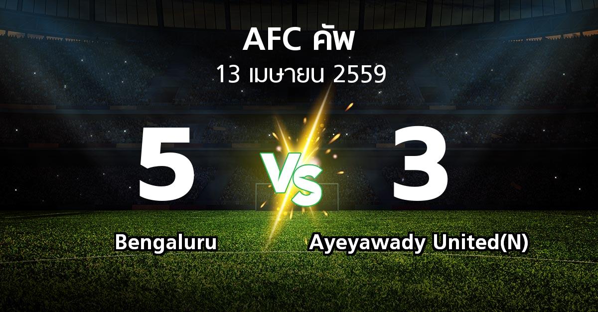 ผลบอล : Bengaluru vs Ayeyawady United(N) (เอเอฟซีคัพ )
