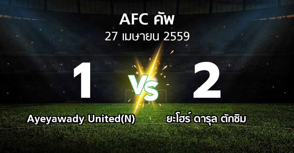 ผลบอล : Ayeyawady United(N) vs ยะโฮร์ ดารุล ตักซิม (เอเอฟซีคัพ )