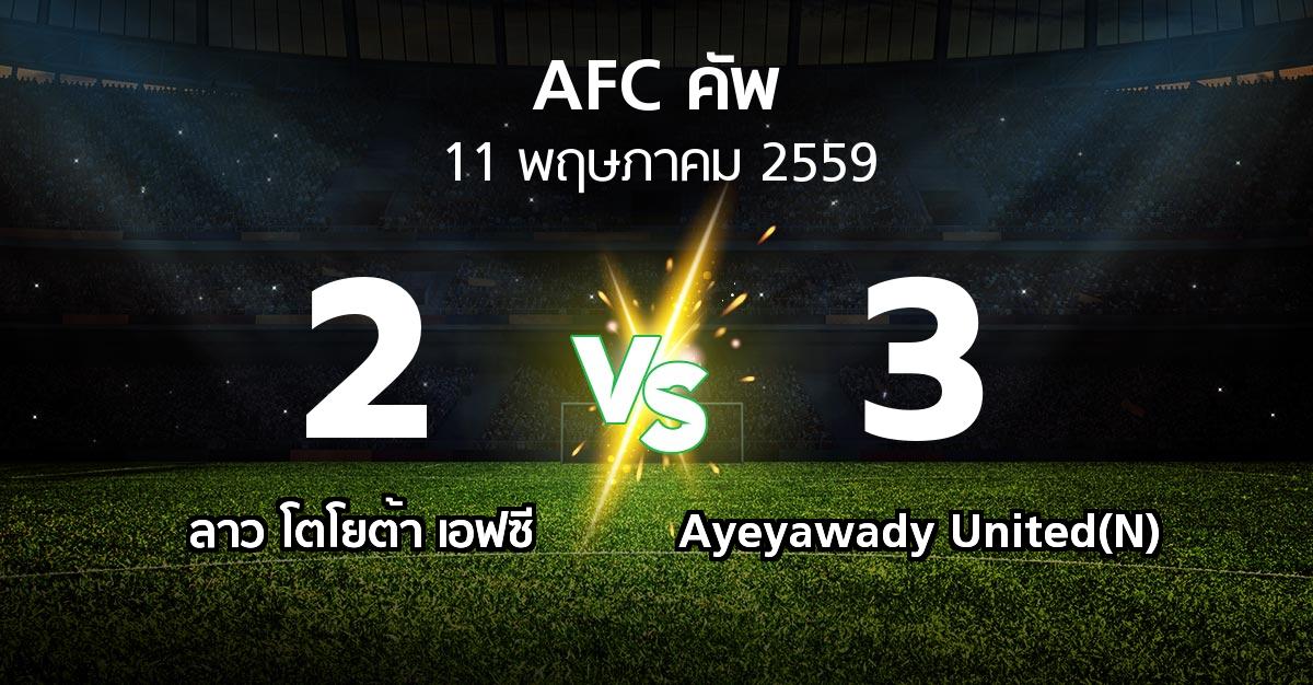 ผลบอล : ลาว โตโยต้า เอฟซี vs Ayeyawady United(N) (เอเอฟซีคัพ )