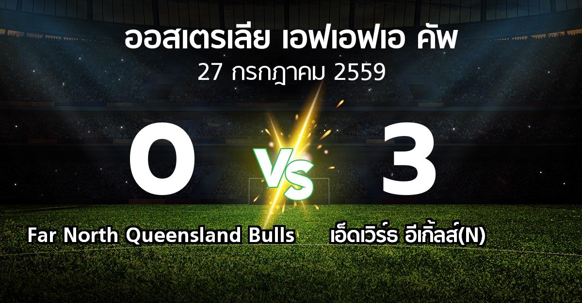 ผลบอล : Far North Queensland Bulls vs เอ็ดเวิร์ธ อีเกิ้ลส์(N) (ออสเตรเลีย-เอฟเอฟเอ-คัพ )