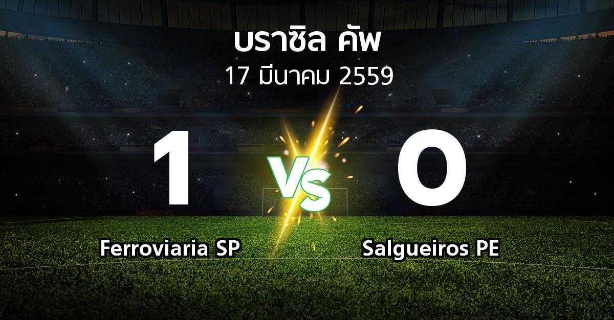 ผลบอล : Ferroviaria SP vs Salgueiros PE (บราซิล-คัพ )