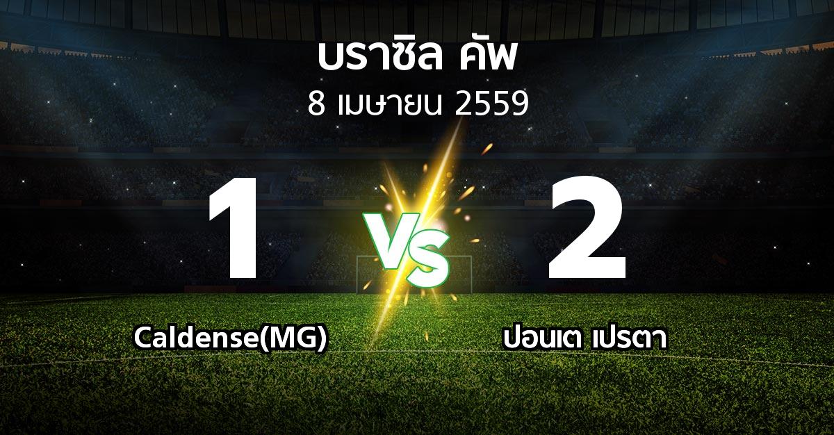 ผลบอล : Caldense(MG) vs ปอนเต เปรตา (บราซิล-คัพ )