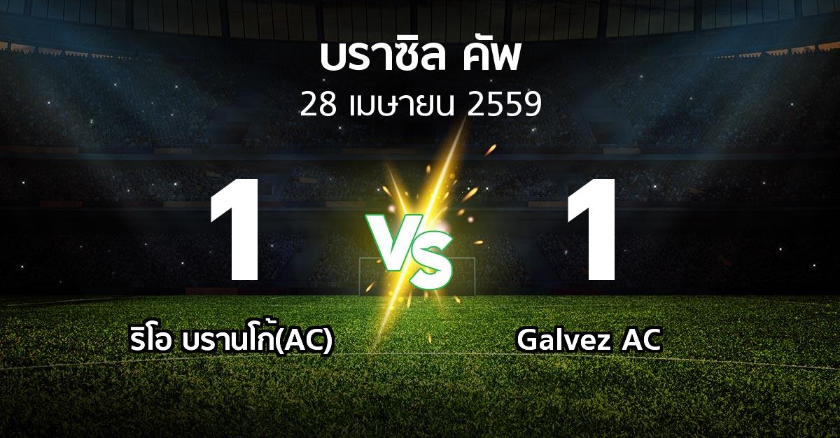 ผลบอล : ริโอ บรานโก้(AC) vs Galvez AC (บราซิล-คัพ )