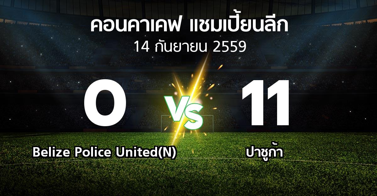 ผลบอล : Belize Police United(N) vs ปาชูก้า (คอนคาเคฟ-แชมเปี้ยนลีก 2016-2017)