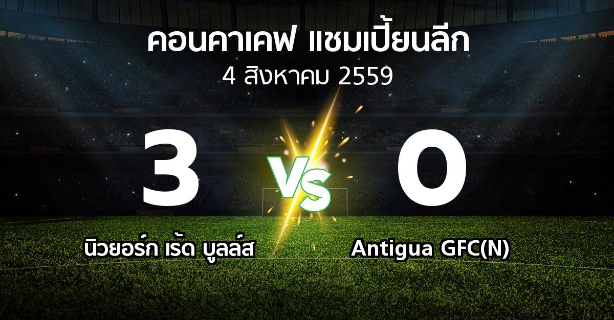 ผลบอล : นิวยอร์ก เร้ด บูลล์ส vs Antigua GFC(N) (คอนคาเคฟ-แชมเปี้ยนลีก 2016-2017)