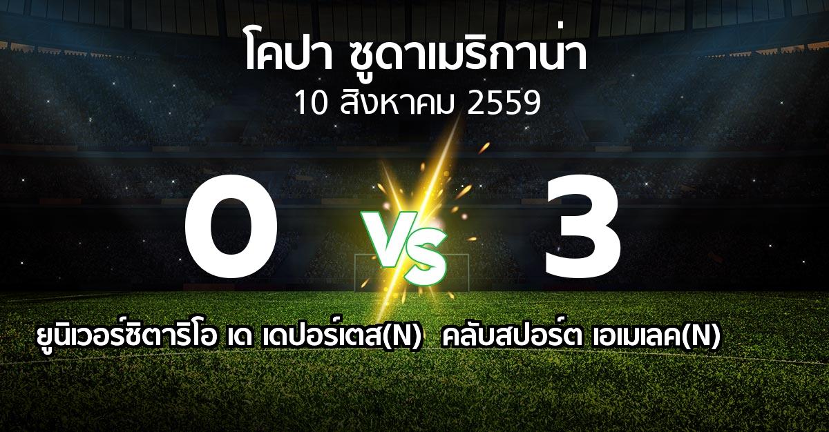 ผลบอล : ยูนิเวอร์ซิตาริโอ เด เดปอร์เตส(N) vs คลับสปอร์ต เอเมเลค(N) (โคปา-ซูดาเมริกาน่า )