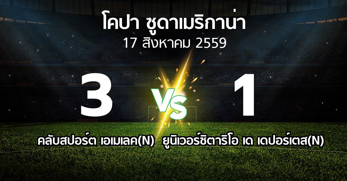 ผลบอล : คลับสปอร์ต เอเมเลค(N) vs ยูนิเวอร์ซิตาริโอ เด เดปอร์เตส(N) (โคปา-ซูดาเมริกาน่า )