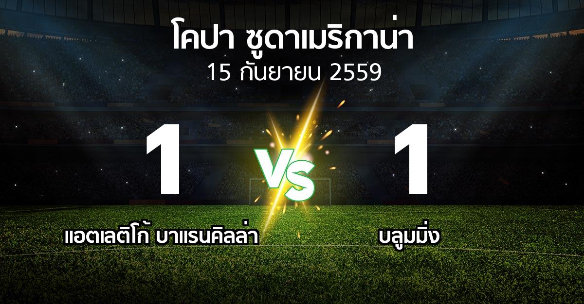 ผลบอล : แอตเลติโก้ บาแรนคิลล่า vs บลูมมิ่ง (โคปา-ซูดาเมริกาน่า )