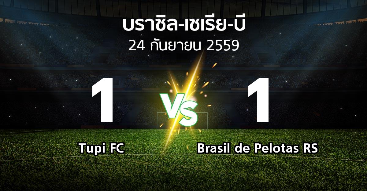 ผลบอล : Tupi FC vs Brasil de Pelotas RS (บราซิล-เซเรีย-บี 2016)