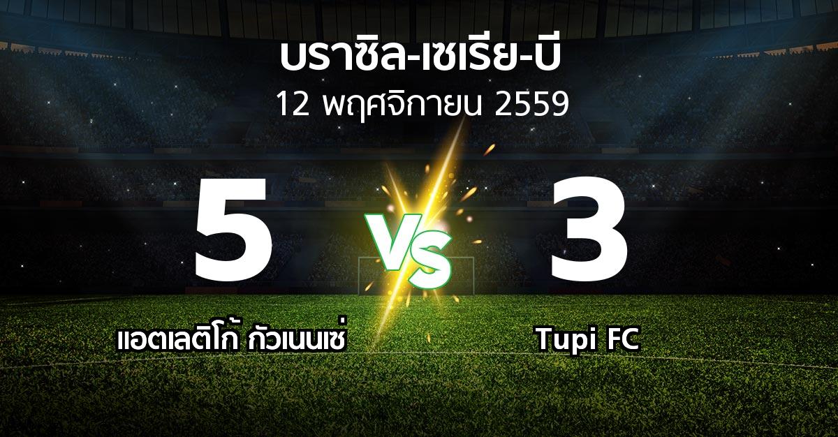 ผลบอล : แอตเลติโก้ กัวเนนเซ่ vs Tupi FC (บราซิล-เซเรีย-บี 2016)