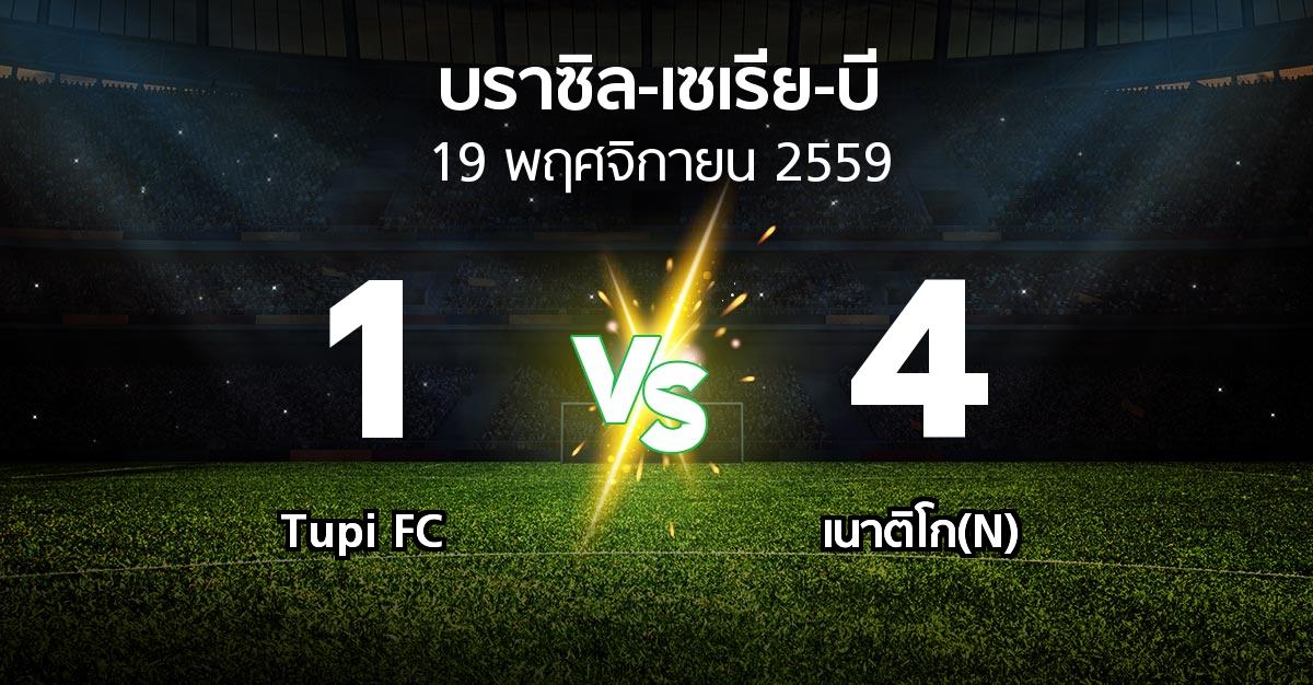 ผลบอล : Tupi FC vs เนาติโก(N) (บราซิล-เซเรีย-บี 2016)