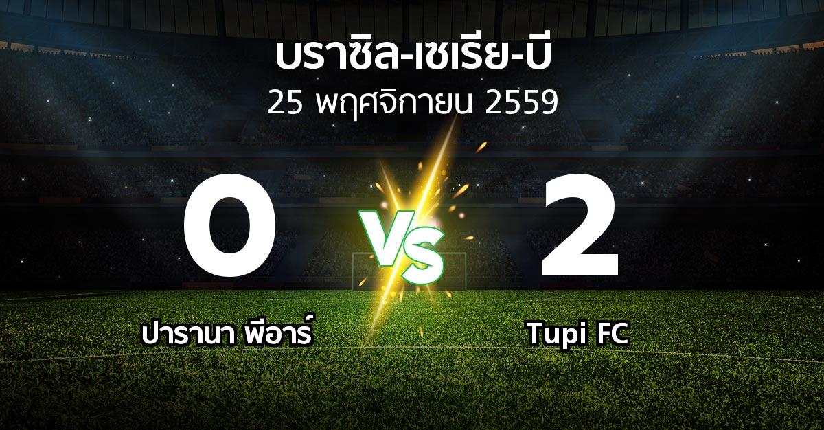 ผลบอล : ปารานา พีอาร์ vs Tupi FC (บราซิล-เซเรีย-บี 2016)