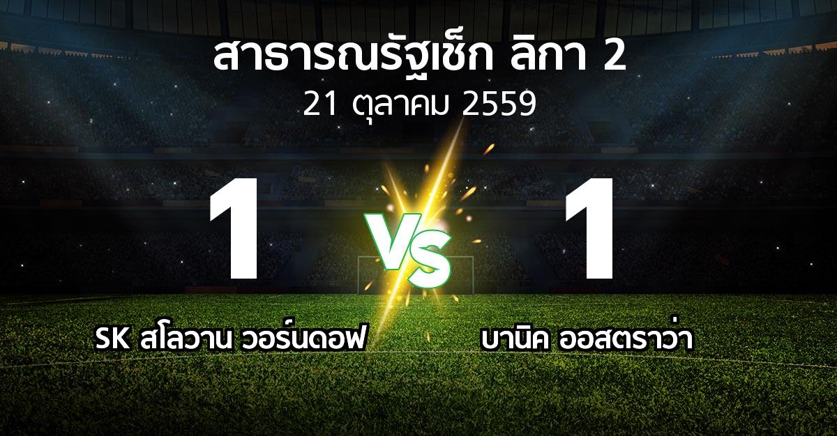 ผลบอล : SK สโลวาน วอร์นดอฟ vs บานิค ออสตราว่า (สาธารณรัฐเช็ก-ลิกา-2 2016-2017)