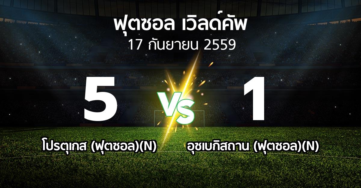 ผลบอล : โปรตุเกส (ฟุตซอล)(N) vs อุซเบกิสถาน (ฟุตซอล)(N) (ฟุตซอล-เวิลด์คัพ 2016)