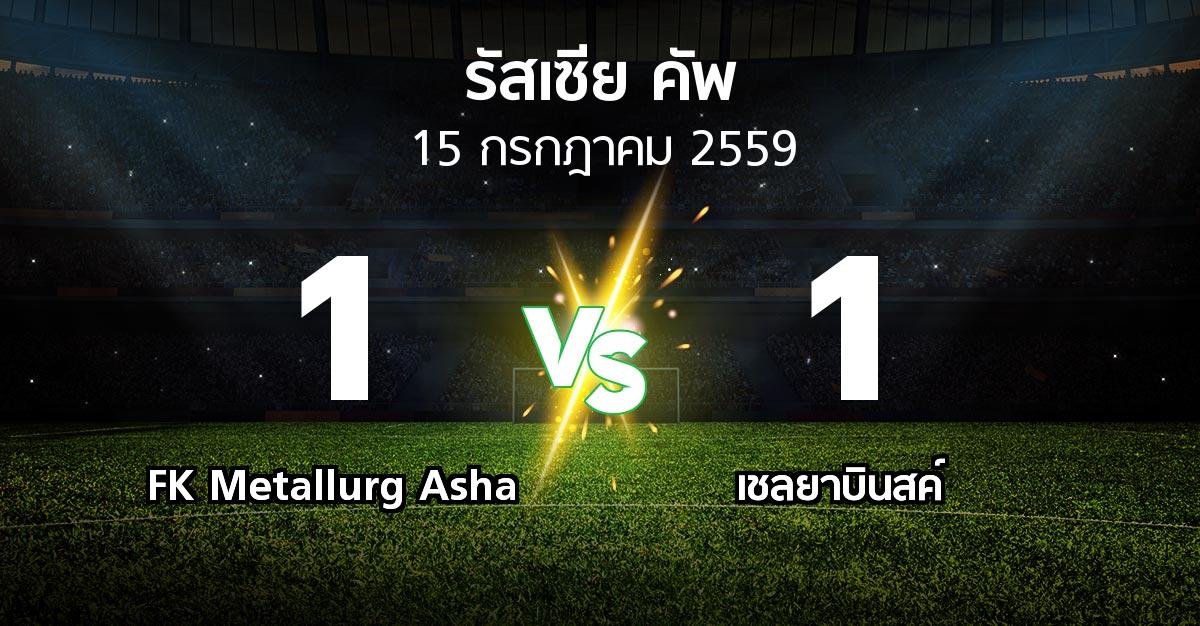 ผลบอล : FK Metallurg Asha vs เชลยาบินสค์ (รัสเซีย-คัพ 2016-2017)