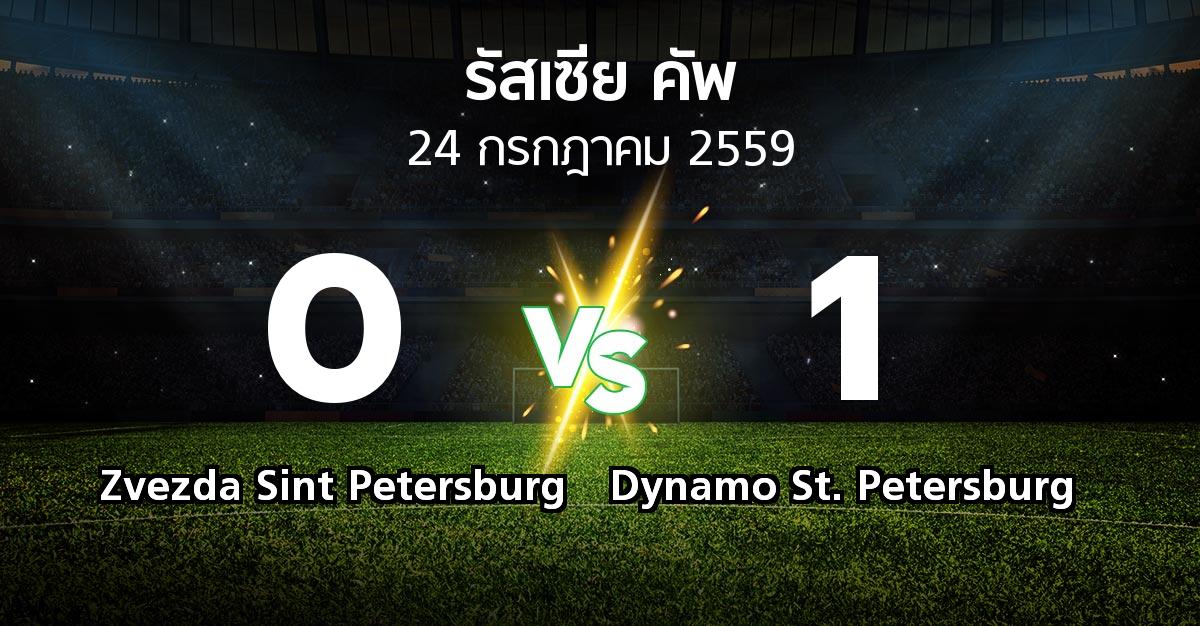 ผลบอล : Zvezda Sint Petersburg vs Dynamo St. Petersburg (รัสเซีย-คัพ 2016-2017)