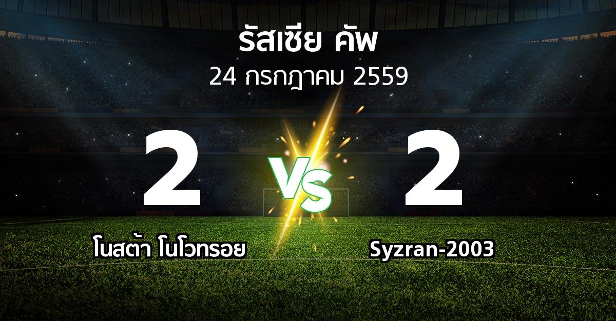 ผลบอล : โนสต้า โนโวทรอย vs Syzran-2003 (รัสเซีย-คัพ 2016-2017)