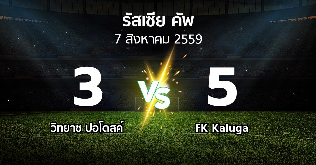 ผลบอล : วิทยาซ ปอโดสค์ vs FK Kaluga (รัสเซีย-คัพ 2016-2017)