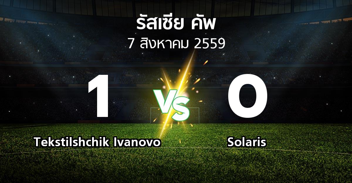 ผลบอล : Tekstilshchik Ivanovo vs Solaris (รัสเซีย-คัพ 2016-2017)