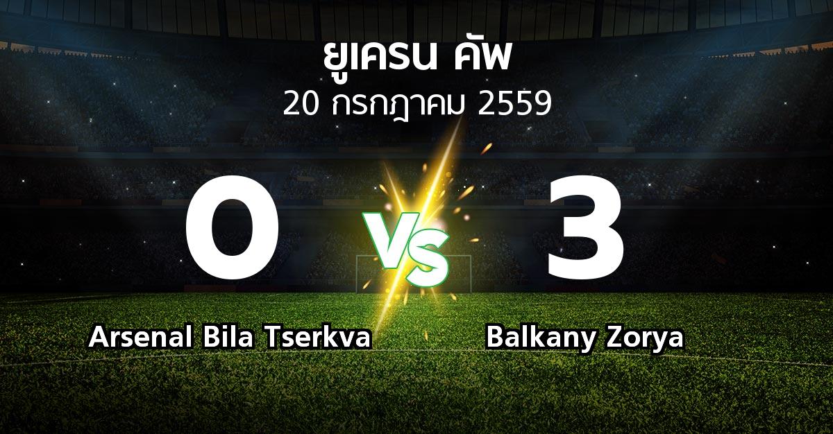 ผลบอล : Arsenal Bila Tserkva vs Balkany Zorya (ยูเครน-คัพ 2016-2017)