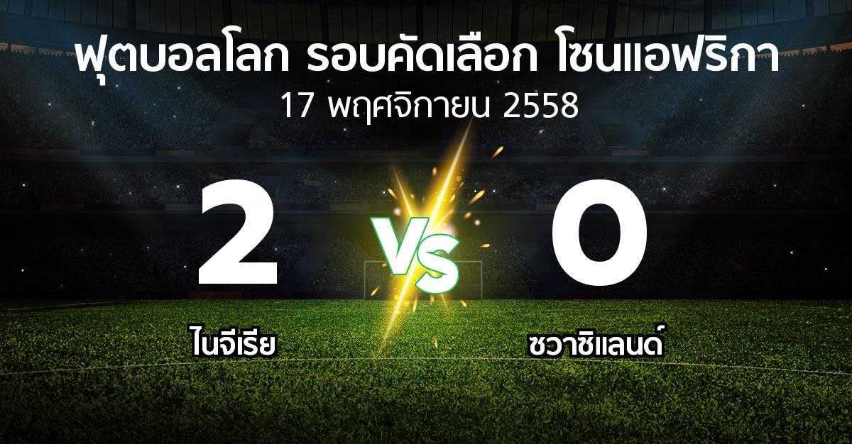 ผลบอล : ไนจีเรีย vs ซวาซิแลนด์ (ฟุตบอลโลก-รอบคัดเลือก-โซนแอฟริกา 2015-2017)