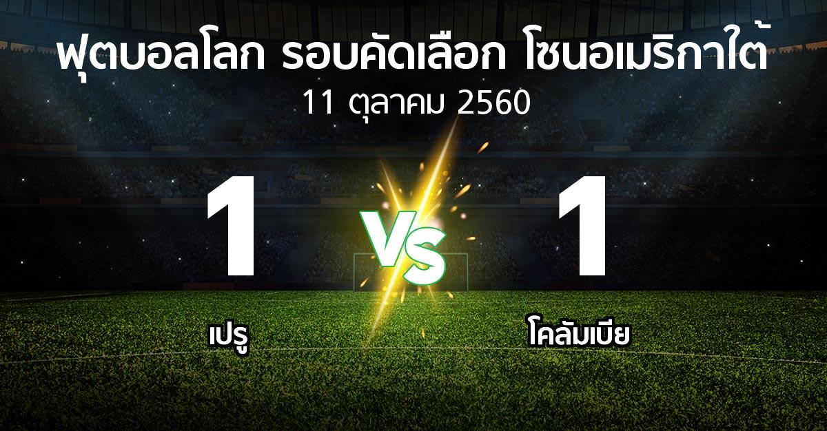 ผลบอล : เปรู vs โคลัมเบีย (ฟุตบอลโลก-รอบคัดเลือก-โซนอเมริกาใต้ 2015-2017)