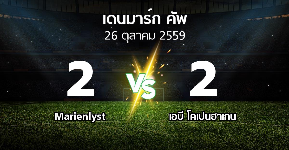 ผลบอล : Marienlyst vs เอบี โคเปนฮาเกน (เดนมาร์ก-คัพ 2016-2017)