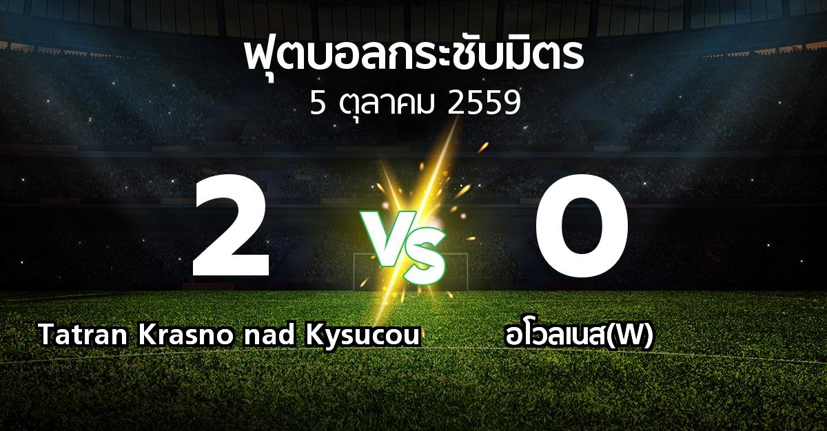 ผลบอล : Tatran Krasno nad Kysucou vs อโวลเนส(W) (ฟุตบอลกระชับมิตร)