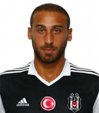 Cenk Tosun (Turkey Super Lig 2016-2017)