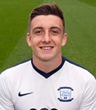 Jordan Hugill (The Championship 2016-2017)