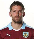 Lucas Jutkiewicz (The Championship 2016-2017)