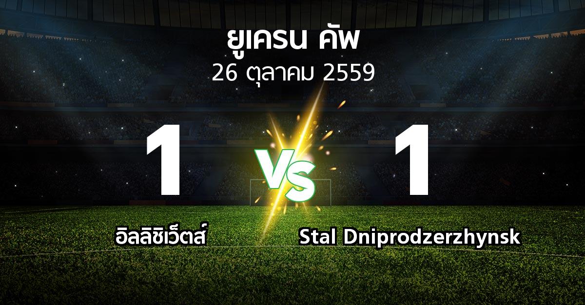 ผลบอล : อิลลิชิเว็ตส์ vs Stal Dniprodzerzhynsk (ยูเครน-คัพ 2016-2017)