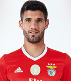 Lisandro Lopez (Portugal Primera Liga 2016-2017)