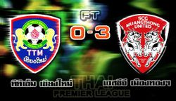 กิเเลนยังแรง!บุกต้อนทีทีเอ็มสบาย3-0รั้งจ่าฝูงต่อ