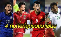 คอมเม้นท์!! อาเซียนหลังจบการแข่งขันรอบแรกครบทุกคู่ใน AFF Suzuki Cup 2016