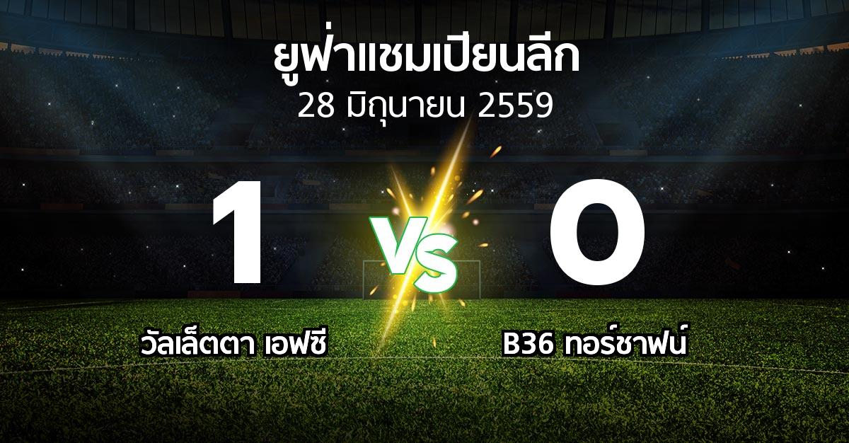 ผลบอล : วัลเล็ตตา เอฟซี vs B36 ทอร์ชาฟน์ (ยูฟ่า แชมเปียนส์ลีก 2002-2016)