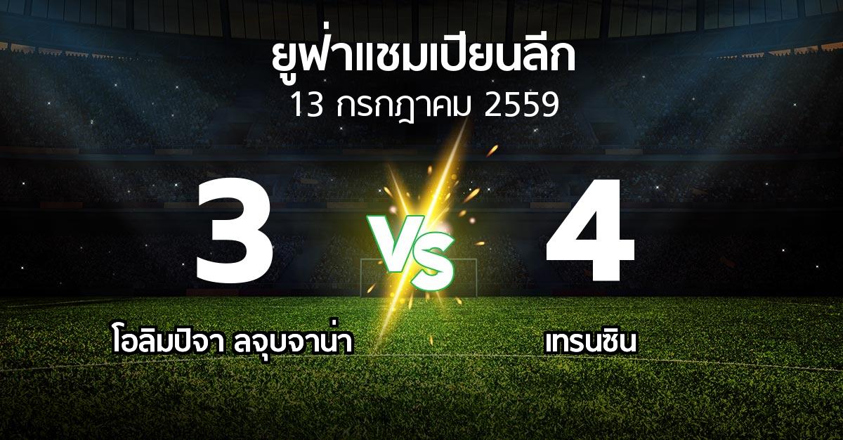 ผลบอล : โอลิมปิจา ลจุบจาน่า vs เทรนซิน (ยูฟ่า แชมเปียนส์ลีก 2002-2016)