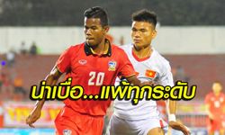 คอมเมนท์เวียดนาม! หลังเป็นฝ่ายแพ้ให้กับ ทีมไทย 1-3 ศึกทันห์เนียนคัพ